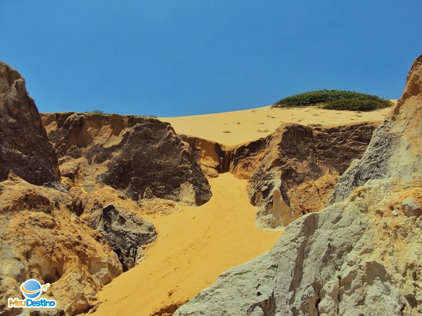 Praia de Canoa Quebrada - Ceará