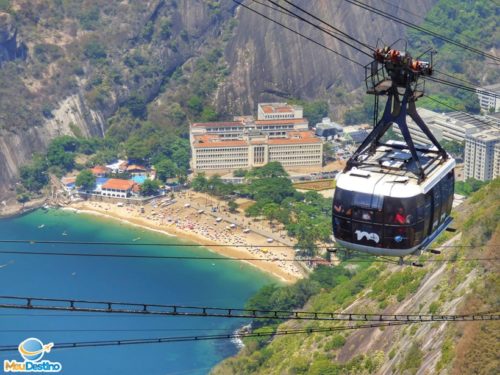 Bondinho do Pão de Açúcar - Rio de Janeiro-RJ