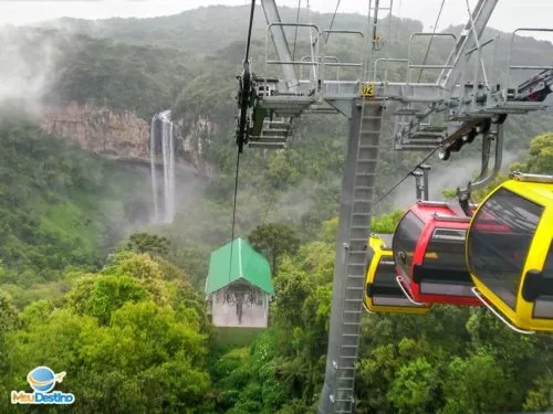 Bondinhos Aéreos Parques da Serra - Canela-RS