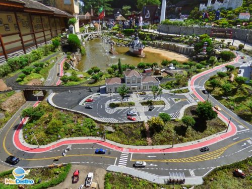 Mini Mundo - Gramado-RS