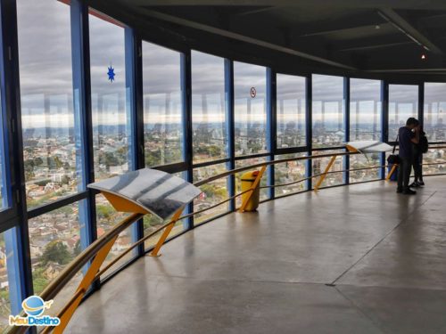 Torre Panorâmica de Curitiba-PR