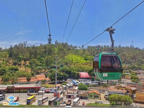 Bondinho Aparecida - Teleférico no Santuário Nacional - Aparecida-SP