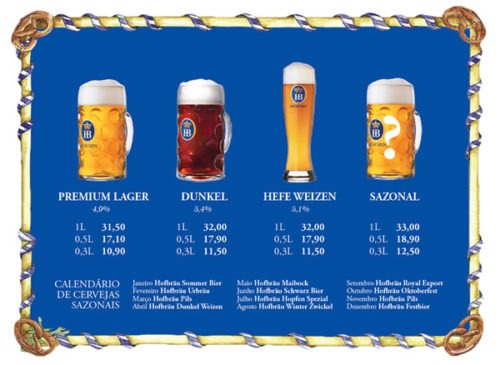 Cervejas da Hofbrauhaus BH